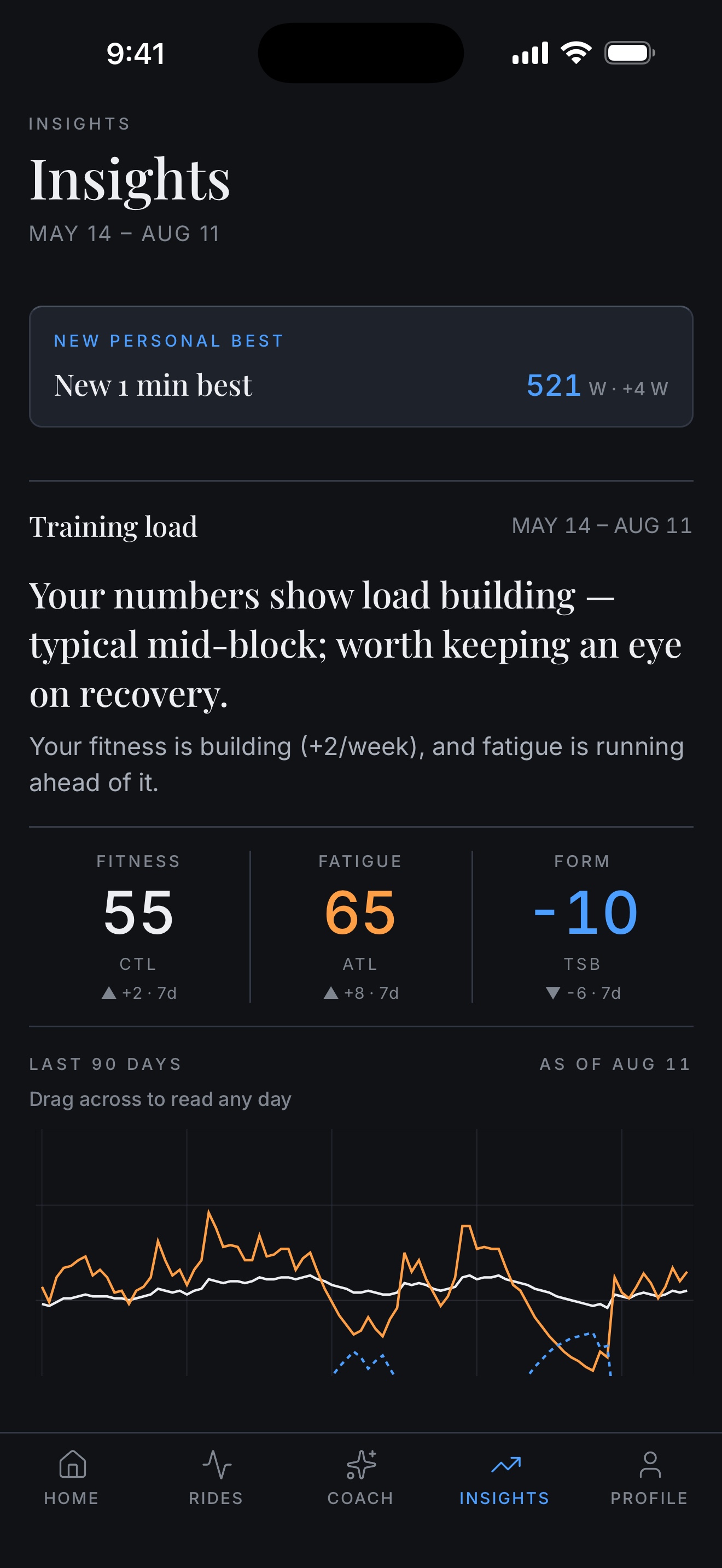 Alpine Velo insights screen showing fitness, fatigue, and form with a training-load chart